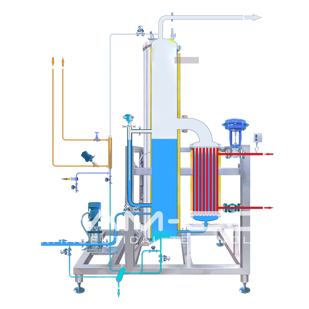 CPSG-ST-diagram-without-feed-tank_1080.2- CPSG-ST-diagram